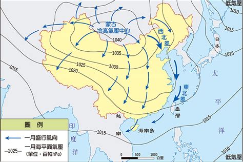 中國冬季季風風向|中國地理 簡報系列 (3) – 中國的氣候